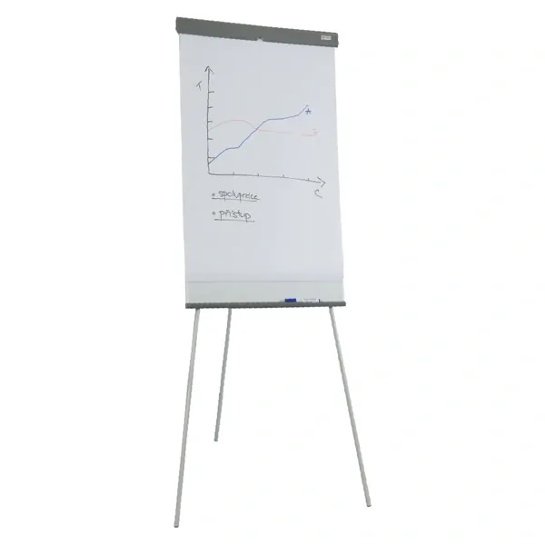 Flipchart SPOKO S0713 Magnetic